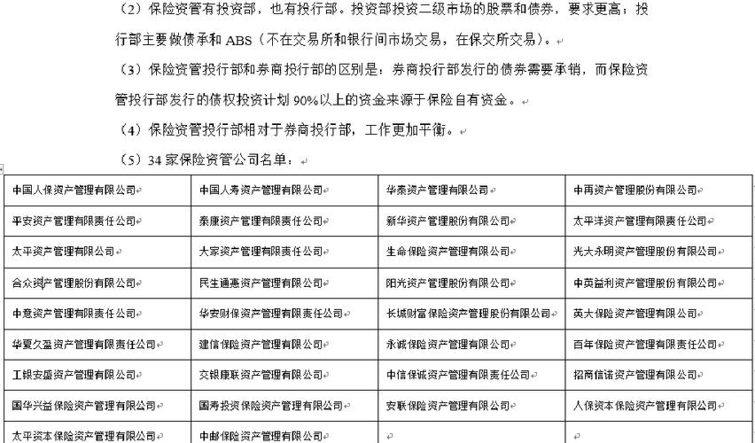 银行理财公司融入统一自律体系_中国银行保险资产管理业协会更名_保险资金服务实体经济