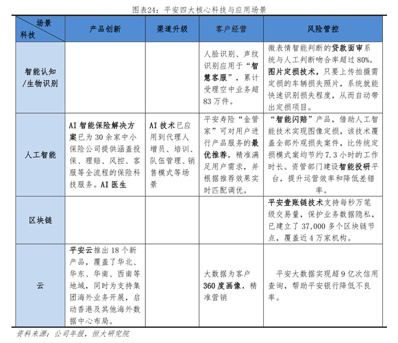 证券产品价值预期性信息披露_中国证券市场信息披露制度_我国股票市场的有效程度