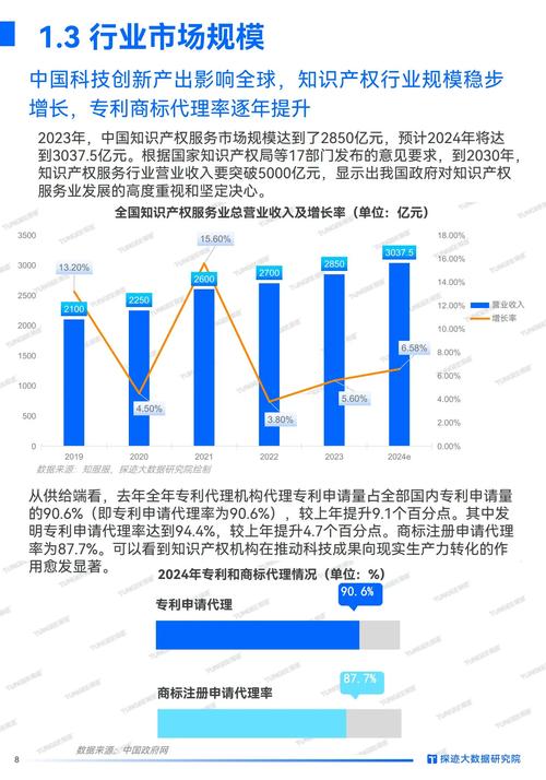 产权问题_要素市场交易成本_我国股票市场的有效程度