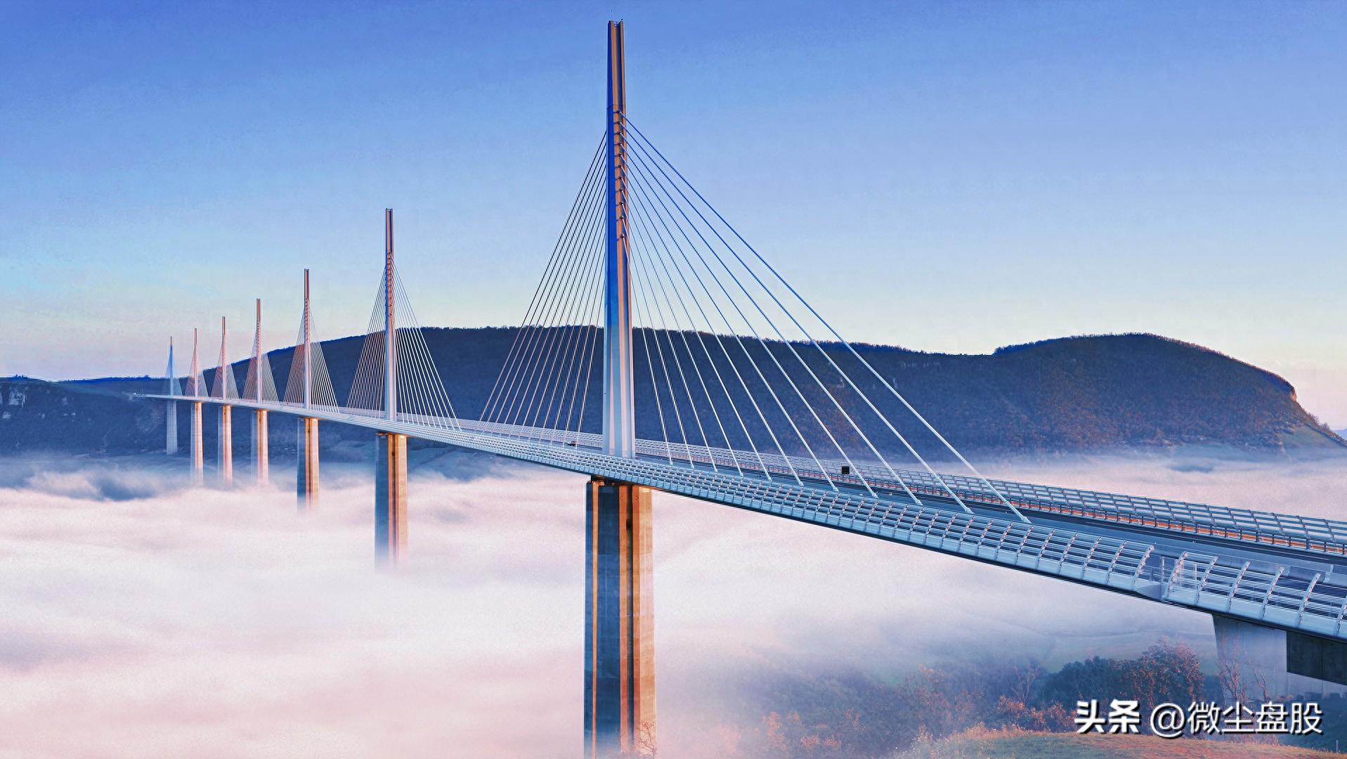 斐波那契线预测股票走势_期货技术之黄金分割及进场点位_黄金分割线在股市应用