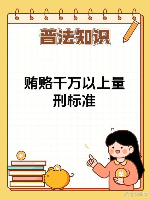 期货代客理财协议__ 委托理财型受贿案件