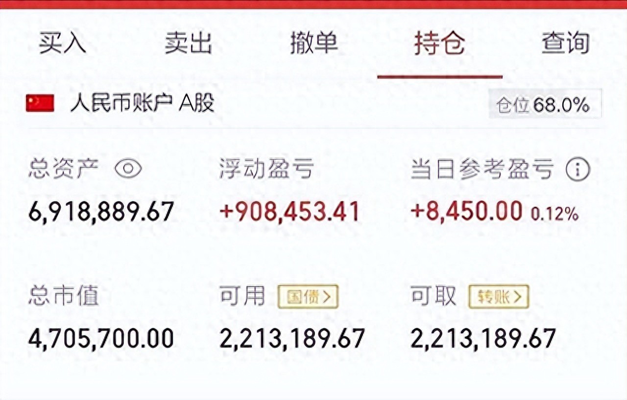 侥幸心理对股票交易的影响_乖离率 解码财商_散户跟风心理误区的识别