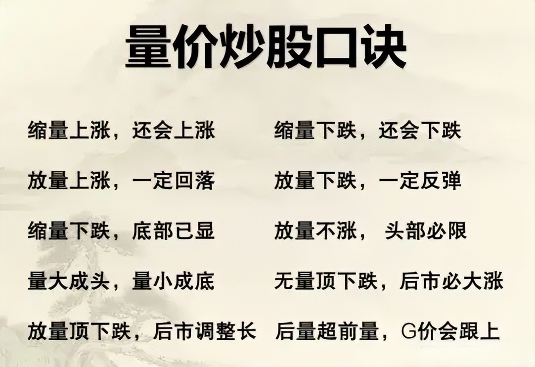 散户跟风心理误区的识别_侥幸心理对股票交易的影响_乖离率 解码财商