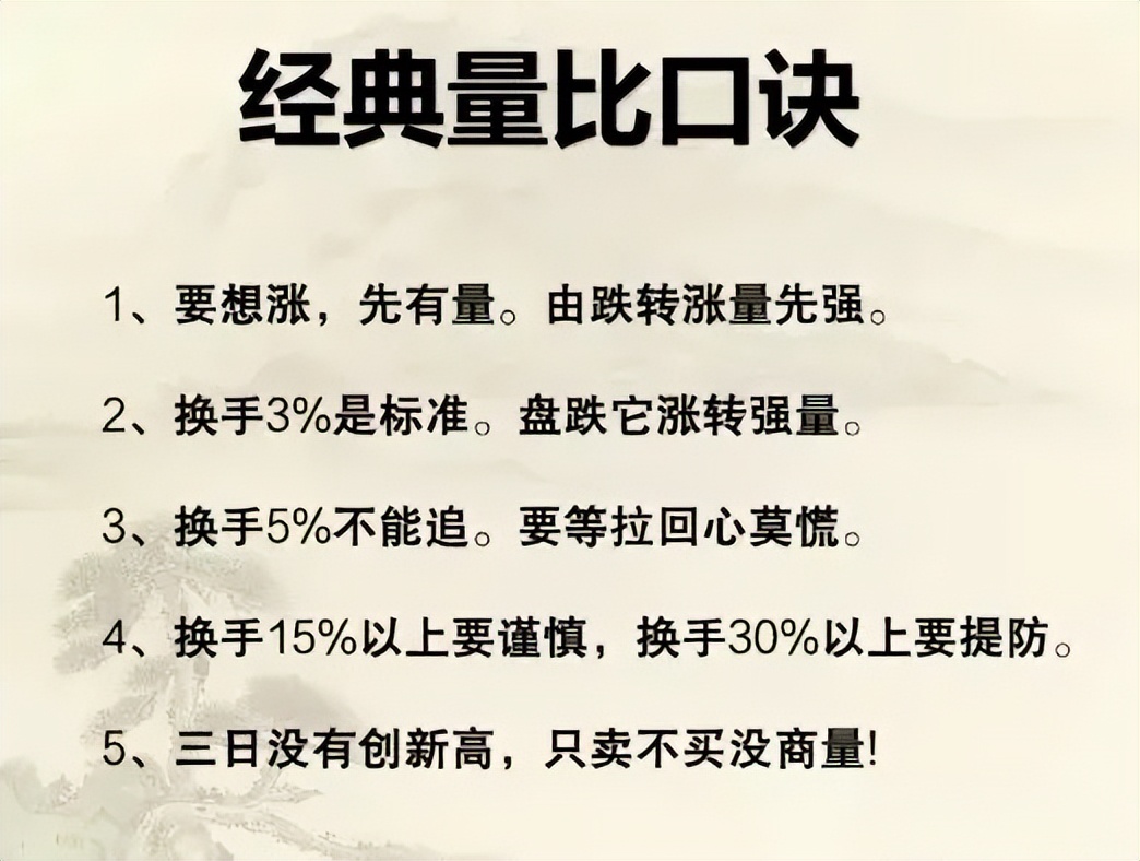 乖离率 解码财商_散户跟风心理误区的识别_侥幸心理对股票交易的影响