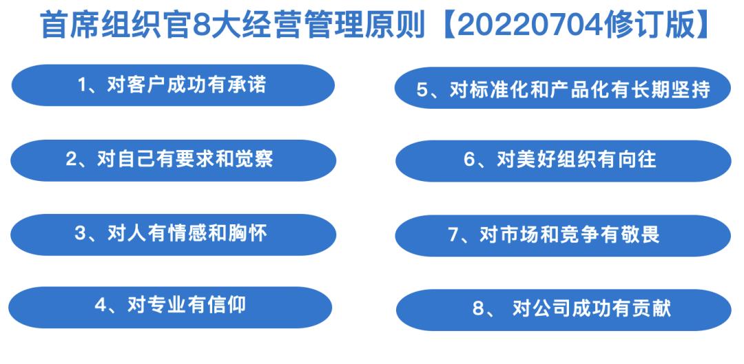 经营管理原则_经营管理智慧提炼_超市经营理念和宗旨是什么意思
