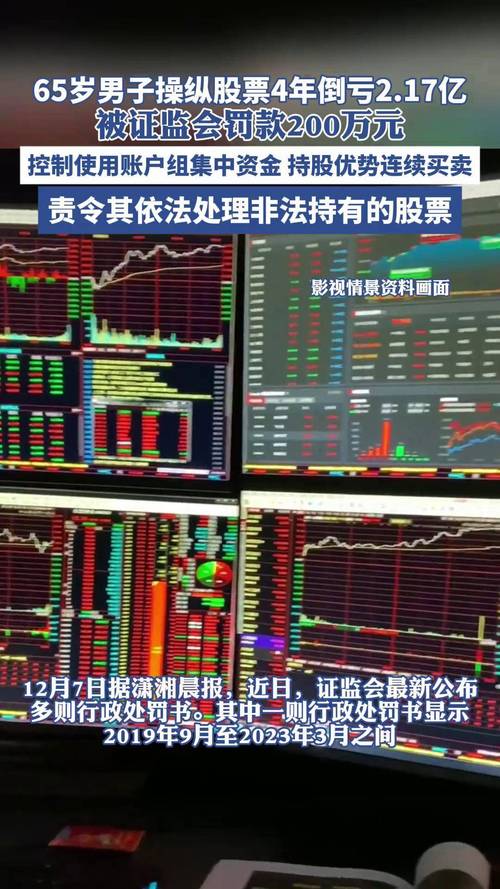 北京股票配资公司_场外配资典型案例 证监会打击场外配资 证券公司客户账户配资