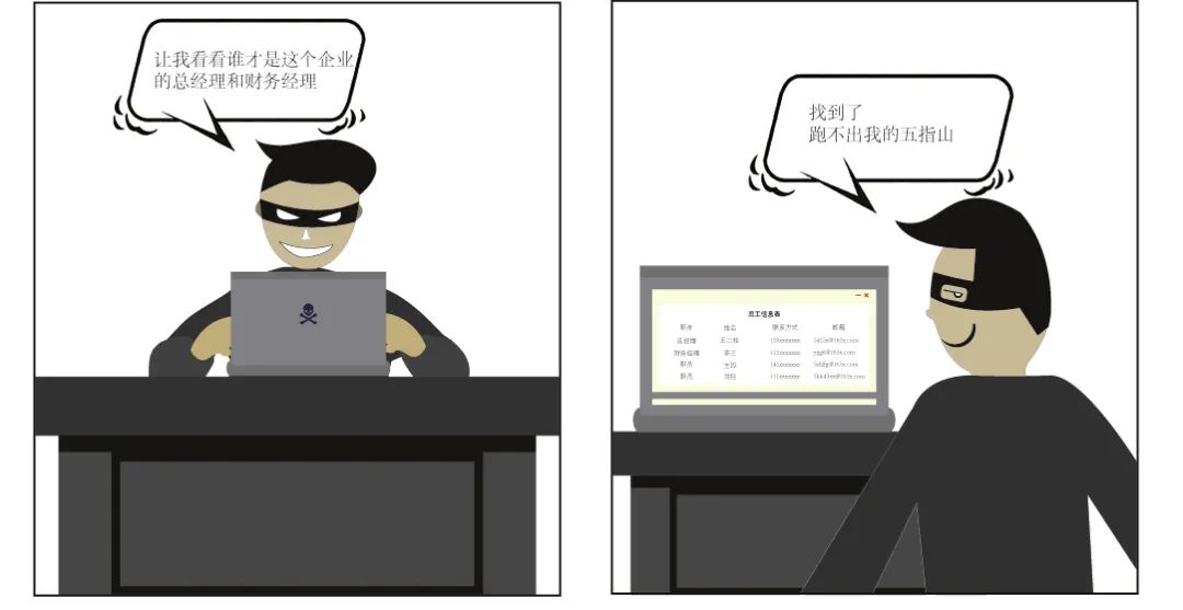 钓鱼邮件攻击防范_钓鱼邮件一般特征包括_企业邮件安全意识提升