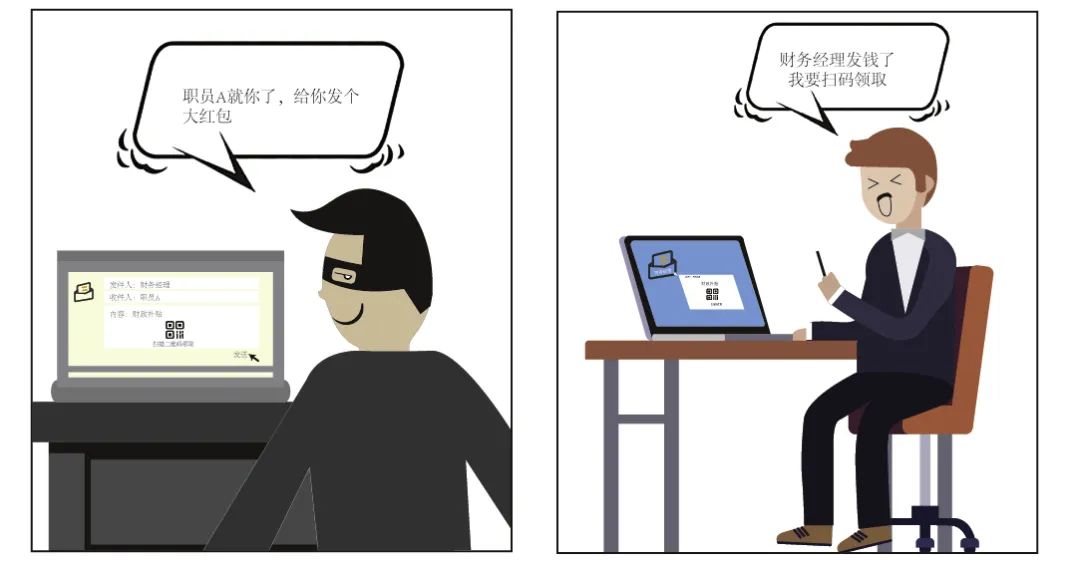 企业邮件安全意识提升_钓鱼邮件攻击防范_钓鱼邮件一般特征包括