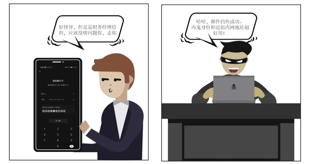 企业邮件安全意识提升_钓鱼邮件攻击防范_钓鱼邮件一般特征包括