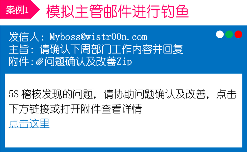钓鱼邮件攻击防范_企业邮件安全意识提升_钓鱼邮件一般特征包括