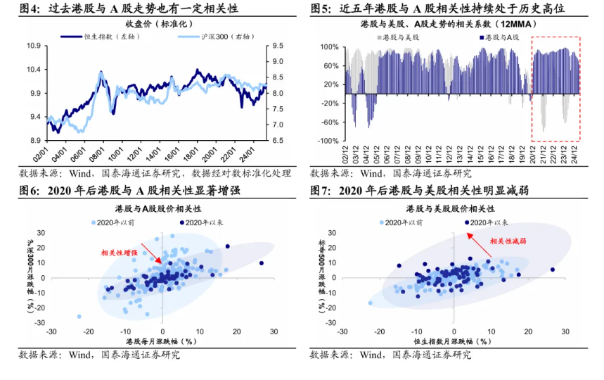 美元未来走势预测_美国股票大跌对中国股票影响多大_美元指数走低原因