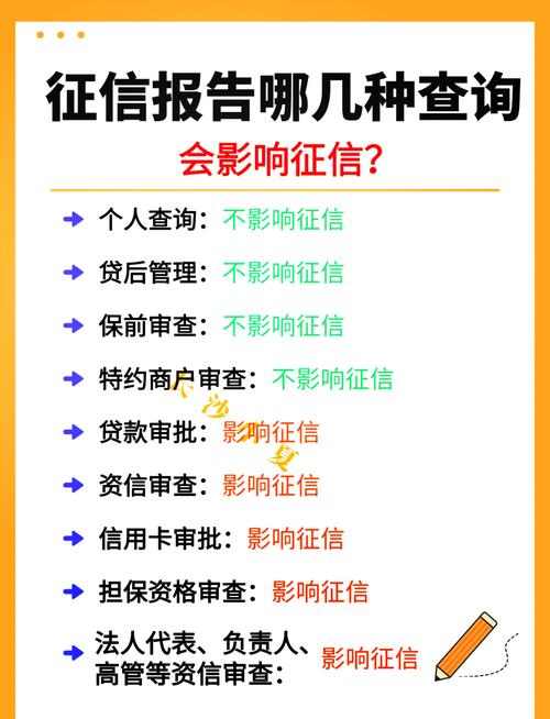 法定代表人查询企业信用报告_银行询证流程_企业信用报告查询流程