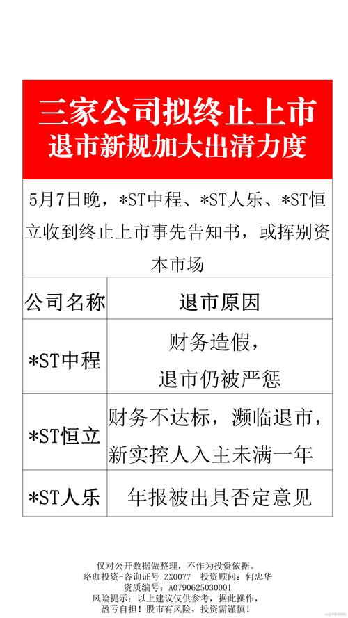 新三板北交所上市申请成功过会_新三板开户 大好财富_新三板对外投资设立子公司