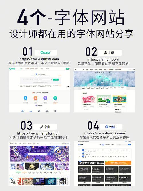 商城网站设计注意事项_网页设计风格一致性_做商城要注意事项
