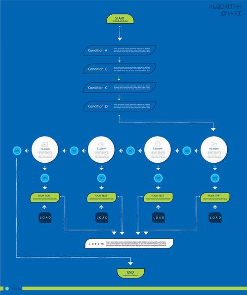 做商城要注意事项_商城开发常见问题_商城开发注意事项