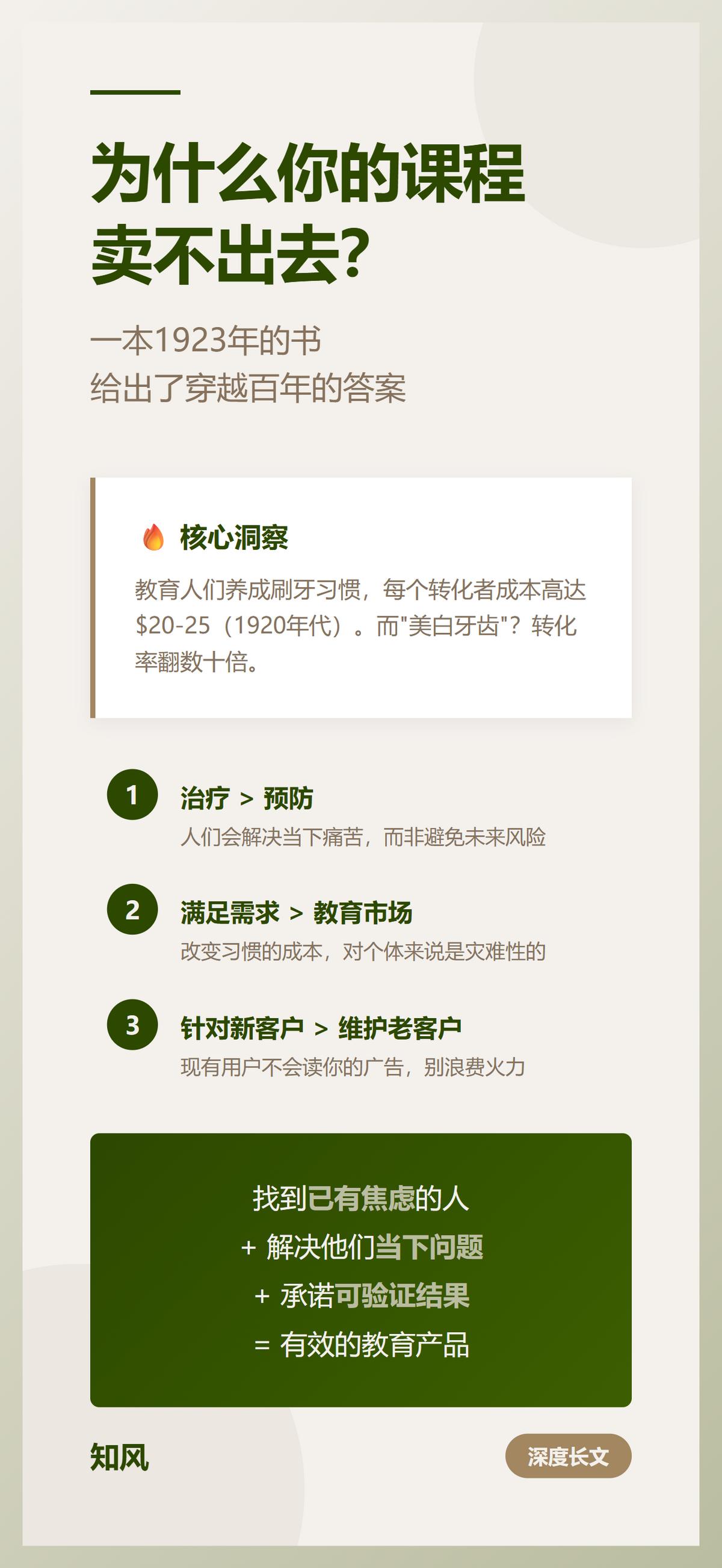 培养孩子财商课程转化率低_教育市场人性规律_乖离率 解码财商