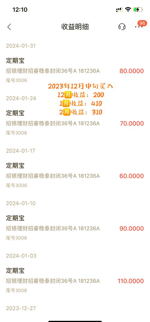 招行理财产品违约_私人银行理财产品风险_招行10亿理财违约事件