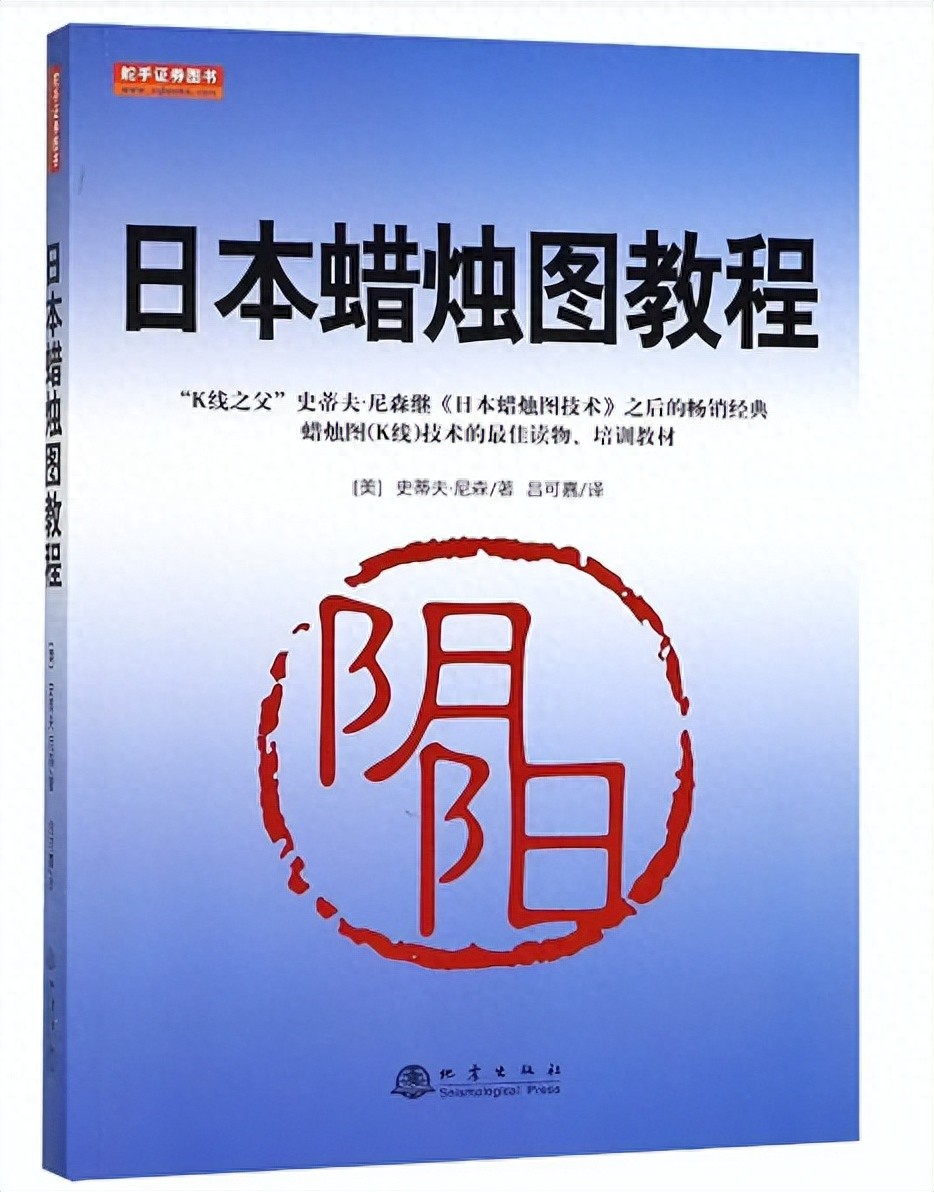 纯技术分析交易策略_道氏理论反转形态_期货技术之黄金分割及进场点位