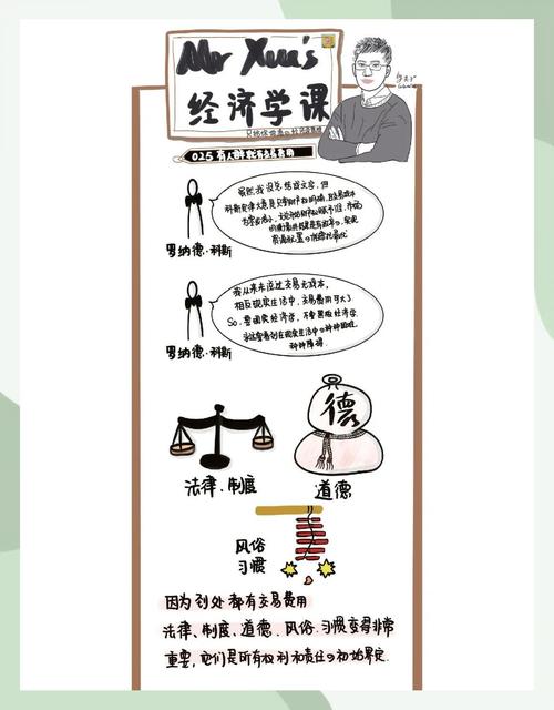 交易成本经济学 pdf_新制度经济学交易费用_新制度经济学论文交易费用