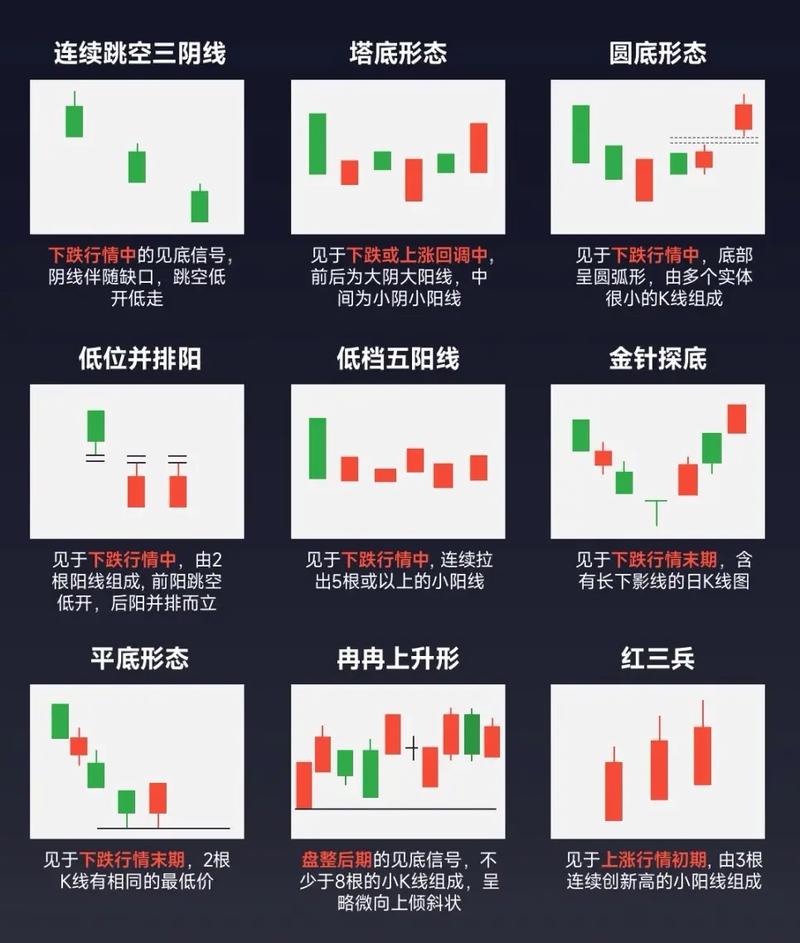 炒股精髓_什么是短线投资_主力行为