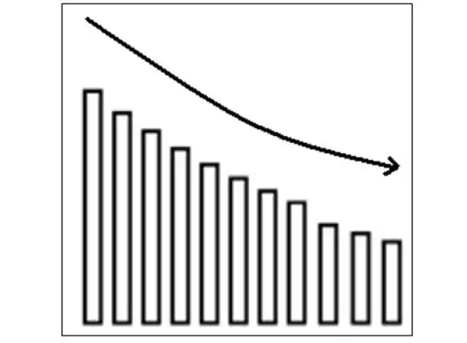 庄家洗盘的k线图_庄家拉高出货技巧_庄家吸筹建仓手法