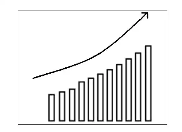庄家洗盘的k线图_庄家吸筹建仓手法_庄家拉高出货技巧