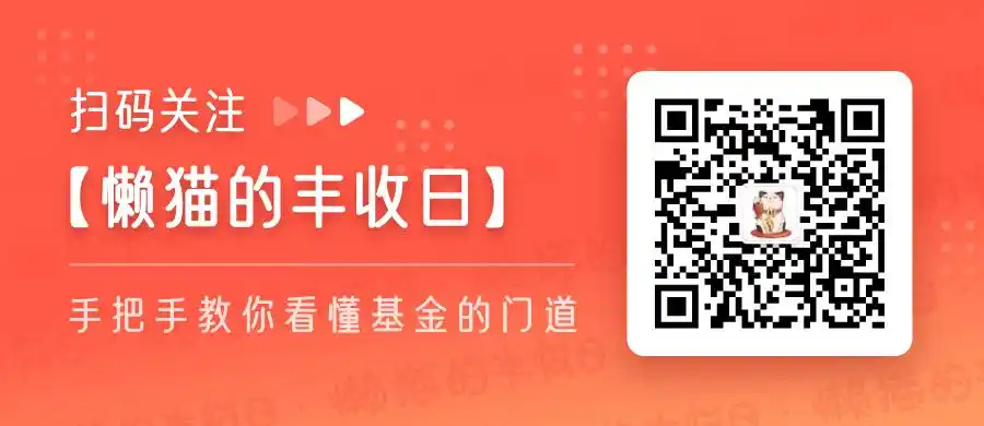 招商生物医药还会涨起来吗_医药板块走势_标普生物科技指数分析