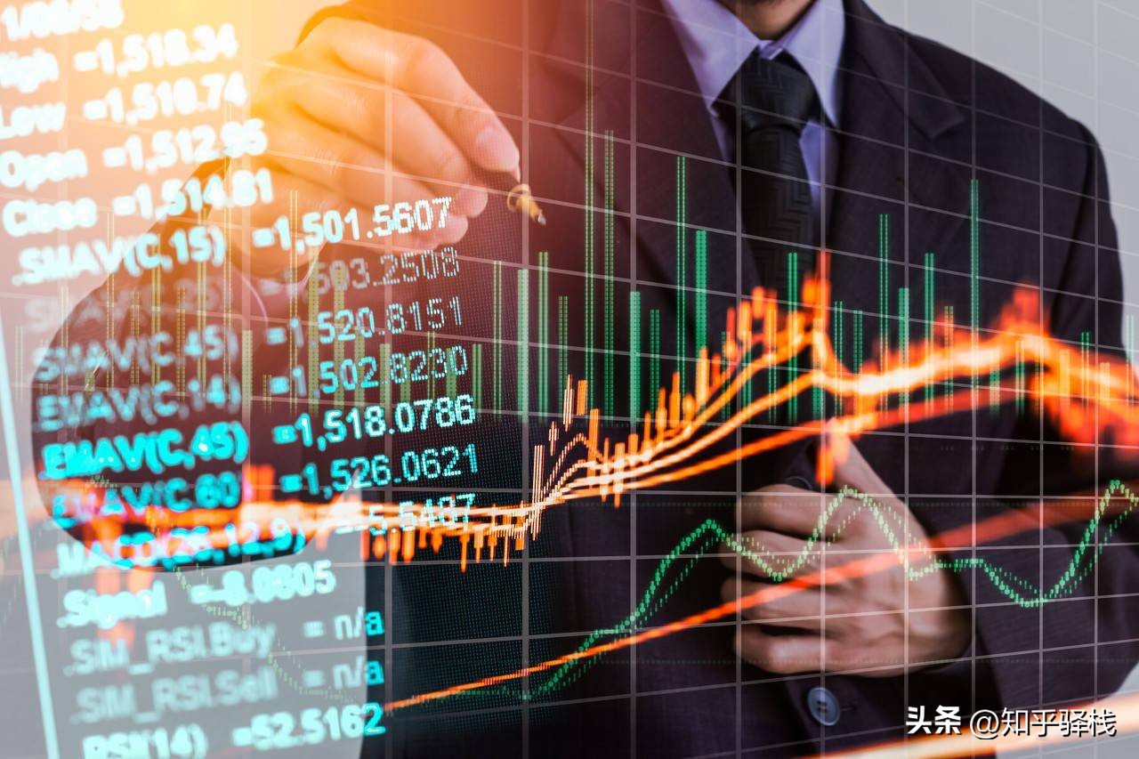 a股开户免费_券商APP注册登录_股票开户流程