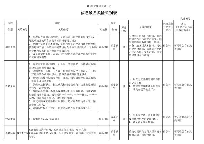 个人信息保护_大数据采集规范_员工个人信息采集表有什么用