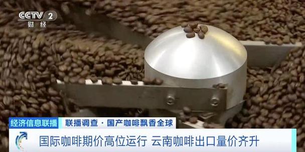 咖啡期货 全球第二大期货_阿拉比卡咖啡期货价格波动分析_云南咖啡产业机遇挑战