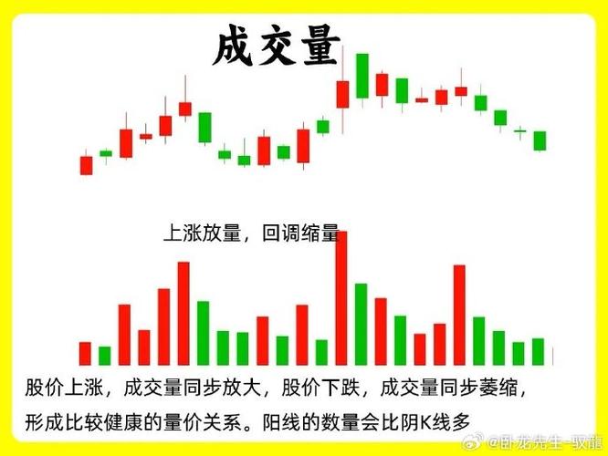 股指期货交易策略_A股开盘逻辑_外围情绪看盘