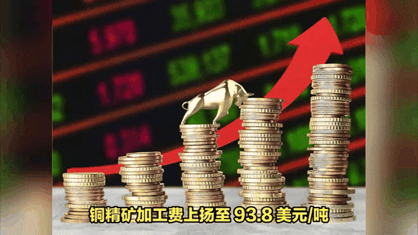 长江铜价走势分析_铜期货市场供需关系_长江期货铜价