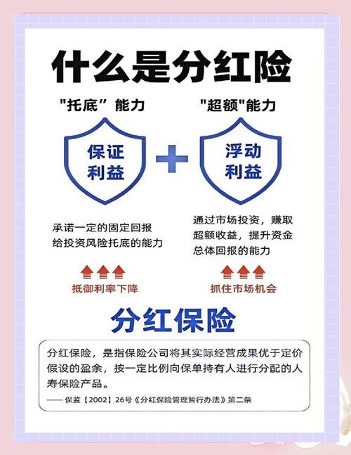 分红型保险的现金价值_分红险收益结构_分红险怎么选