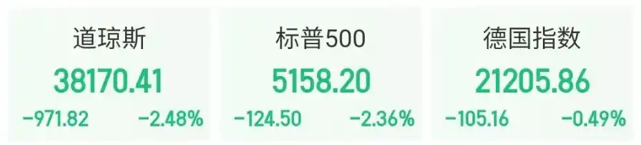 生物医药企业进口研发用物品白名单制度_自由贸易试验区提升战略_苏州自贸区利好股票