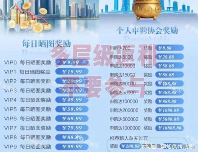 香港中炎投资集团理财骗局 利用网络平台传销_资金盘传销及网络传销曝光名单_新型微传销受害人群