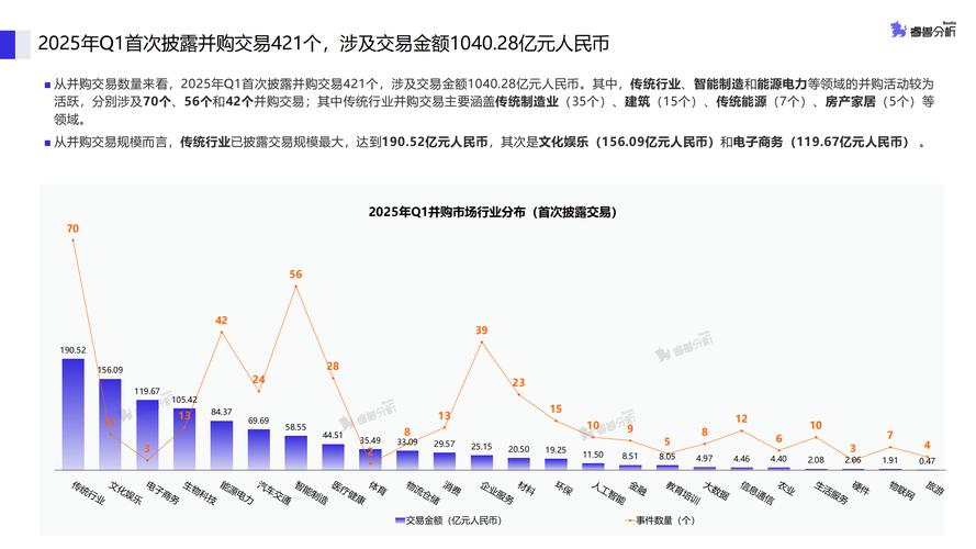 期货是零和博弈_数字货币衍生品交易_金融衍生品分类