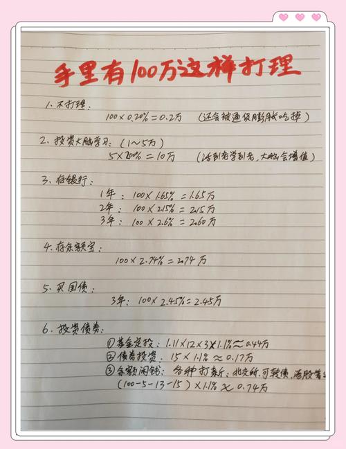 100万资金如何分配_百万理财_100万理财规划