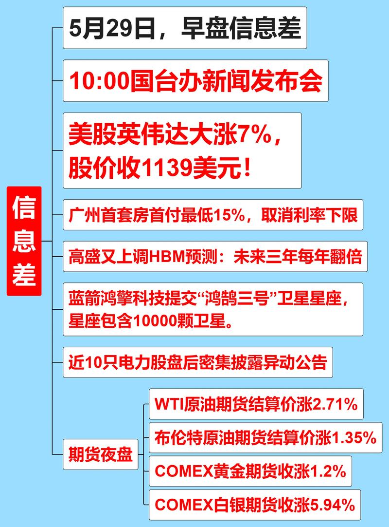 新浪财经期货资讯_期货交易APP_免费期货分析软件