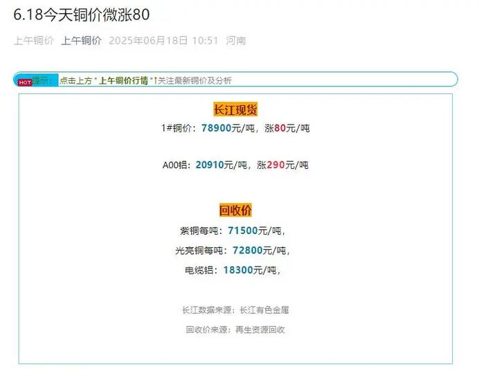 长江期货铜价_长江铜价走势分析_铜期货市场动态