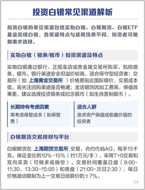 白银期货投机_白银价格飙升至历史最高水平_中国白银出口限制