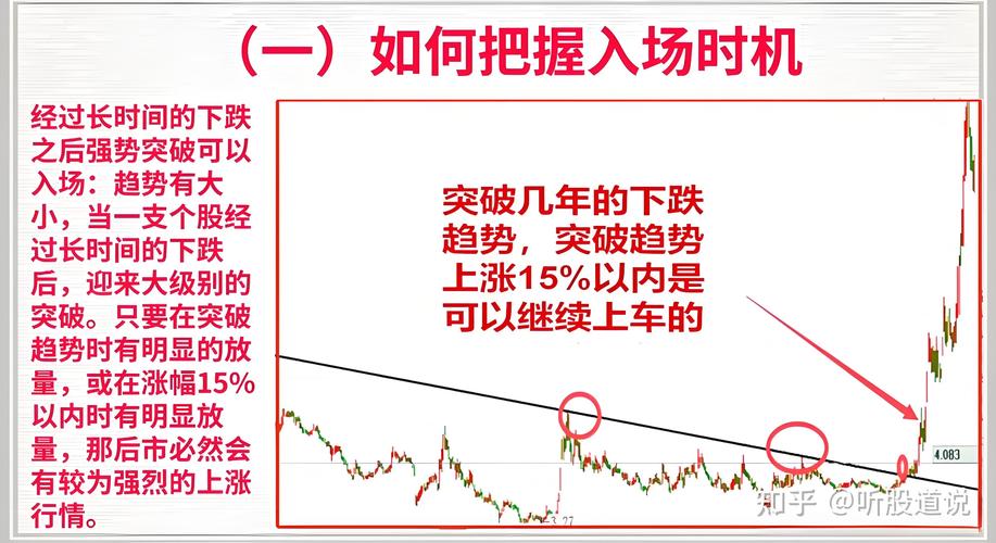 信用卡充值投资_股票配资的流程_股票配资