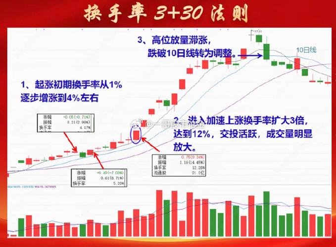 股票配资平台利率比较_米牛网配资_A股民间股票配资活跃