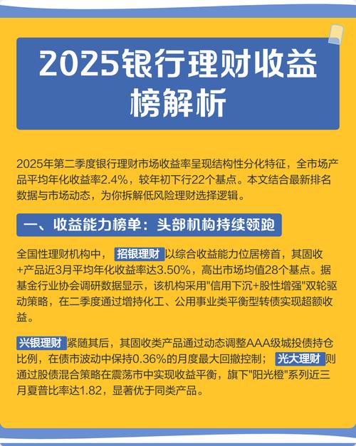 理财小白选品逻辑_2025银行理财市场趋势_百万理财