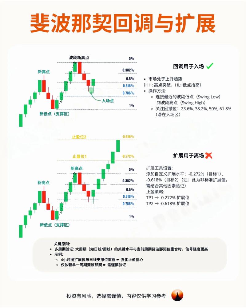 行情时效性分析_股指期货软件评测_免费期货分析软件