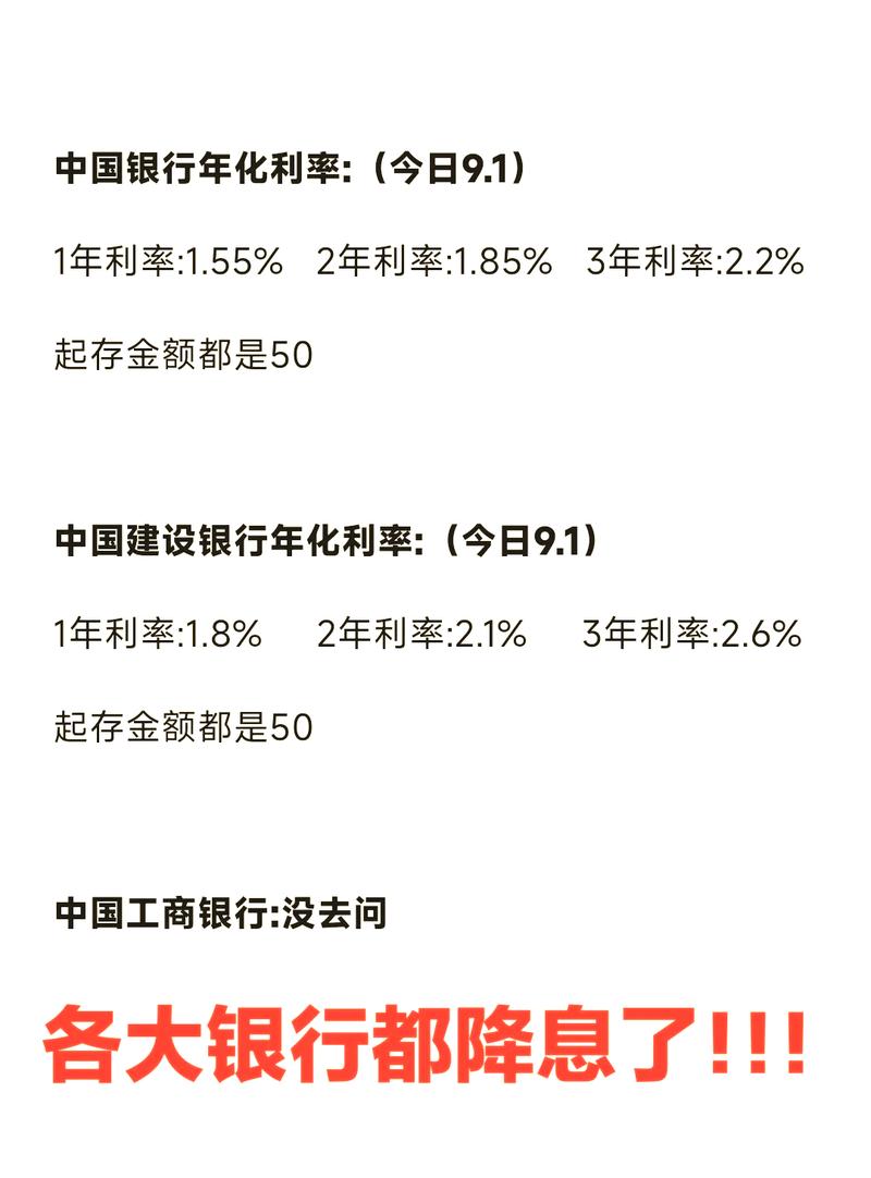 定期存款与理财的比较_定期存款与活期存款利率差异_银行存款理财产品收益差距