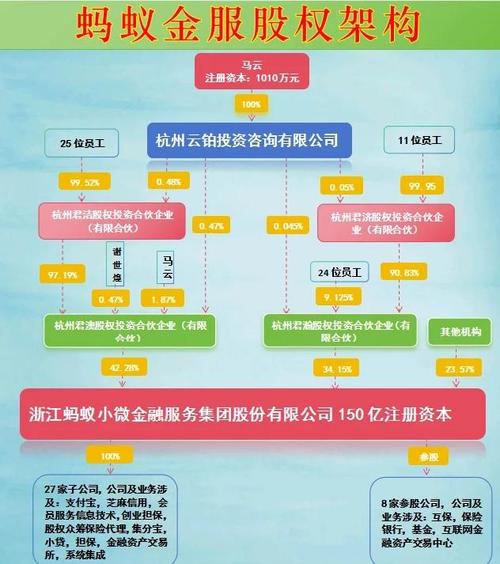 BAT理财战略布局_百度金融张旭阳_百度理财安全吗