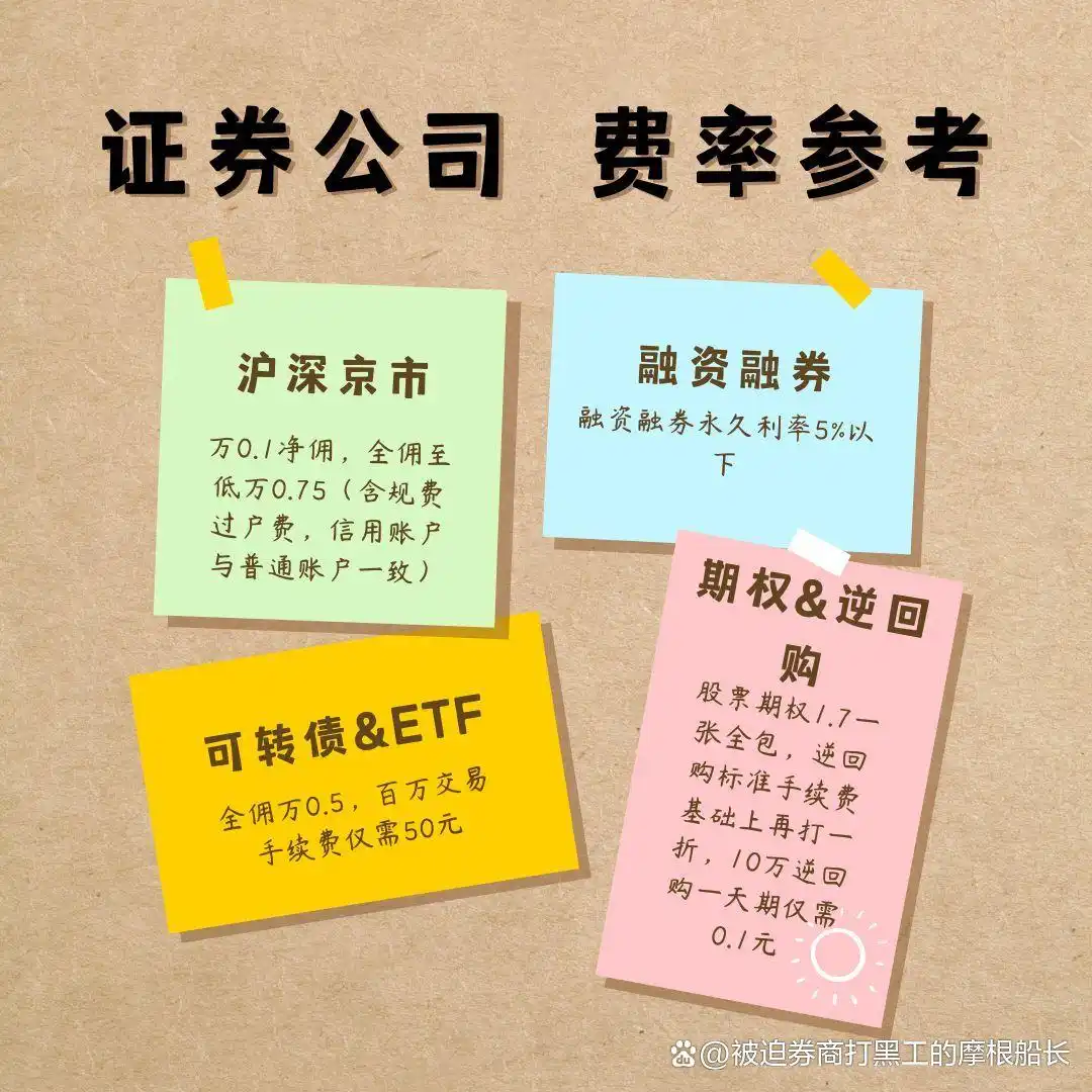 开通创业板条件_创业板资产要求_如何申请创业板开户