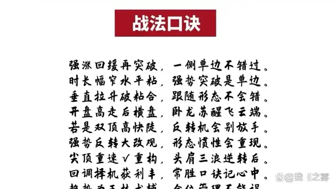 分时口诀_分时图上看庄家_堆量上涨缩量回调