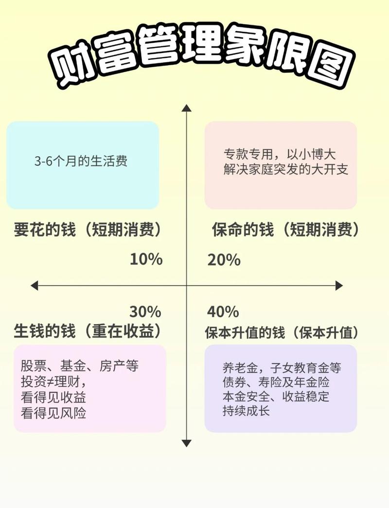 格上理财投资理财产品_格上理财专业理财软件_格上理财财富管理app下载
