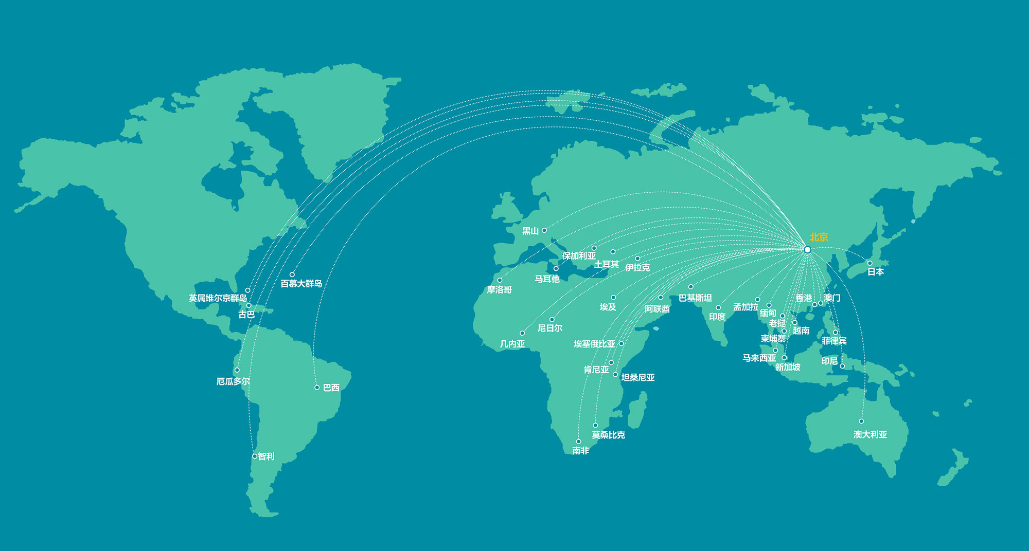 国家电投电力装机容量_华能和国电投合并_国家电投华能集团重组